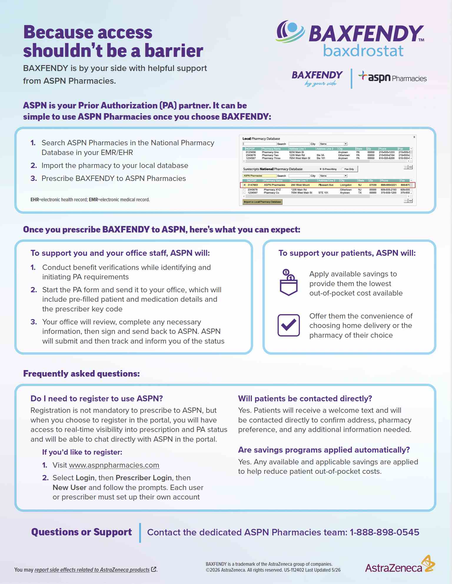 Prescribing to ASPN Pharmacies